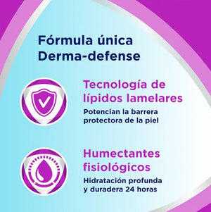Bepanthol SensiControl Crema Emoliente 400 ml