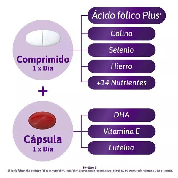 Pack Femibion 3 Lactancia con Ácido Fólico 3 x 28 cápsulas + 28 comprimidos