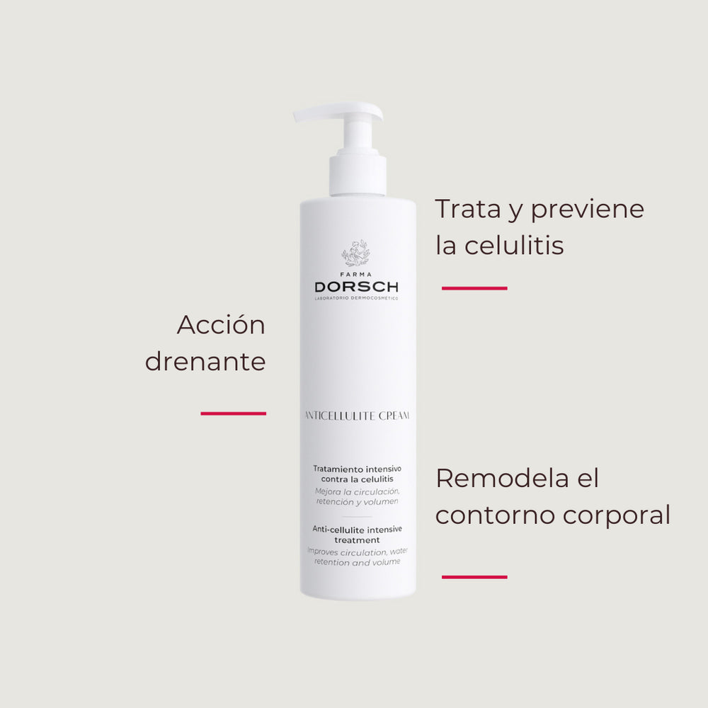 Farma Dorsch Anticelulítica Reductor Intensivo 200 ml