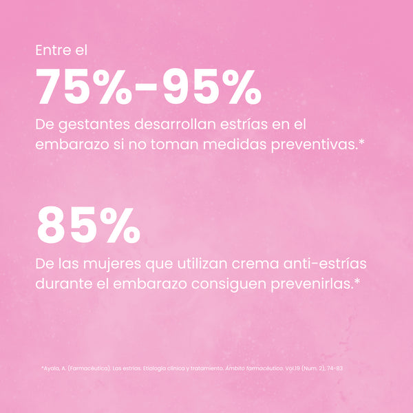 Green Cornerss Crema anti-estrías con sangre de dragón 200 ml