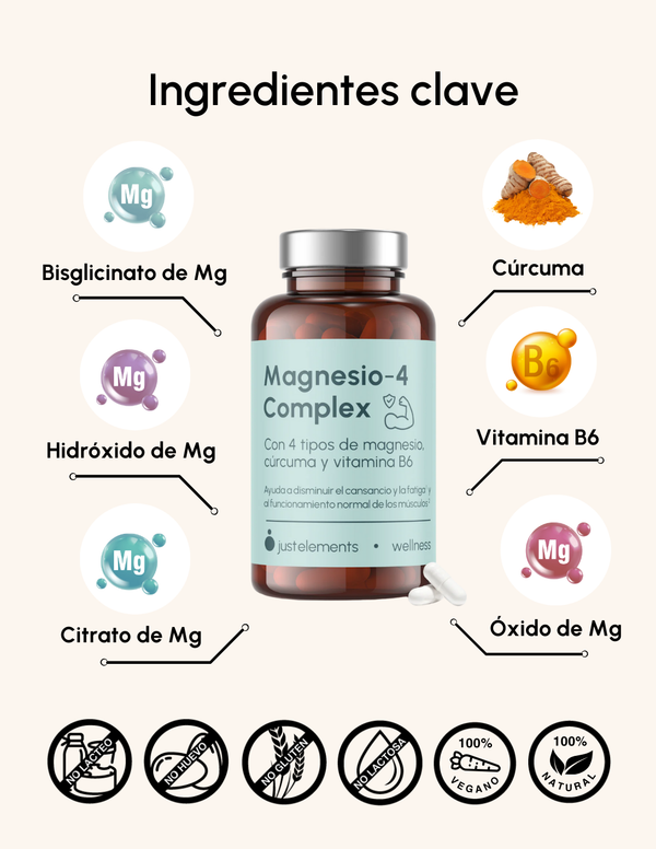 Just Elements Wellness Magnesio 4 Complex con Cúrcuma y Vitamina B6 120 cápsulas
