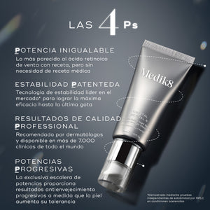 Medik8 Crystal Retinal 6 30 ml - serum noche