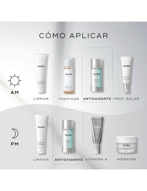 Medik8 Copper Pca Peptides 30 ml