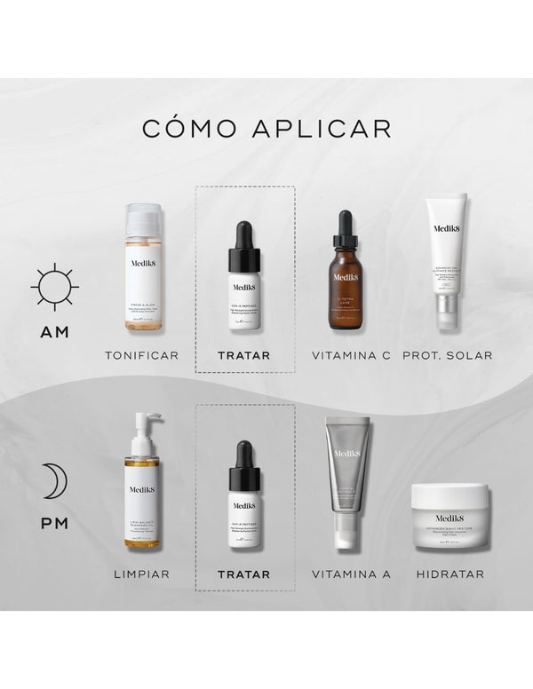 Medik8 Oxy-R Peptides Serum 2 x 10 ml