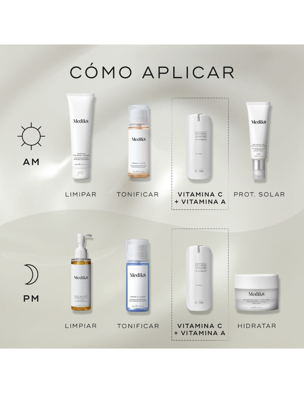 Medik8 r-Retinoate Day & Night Crema 50ml