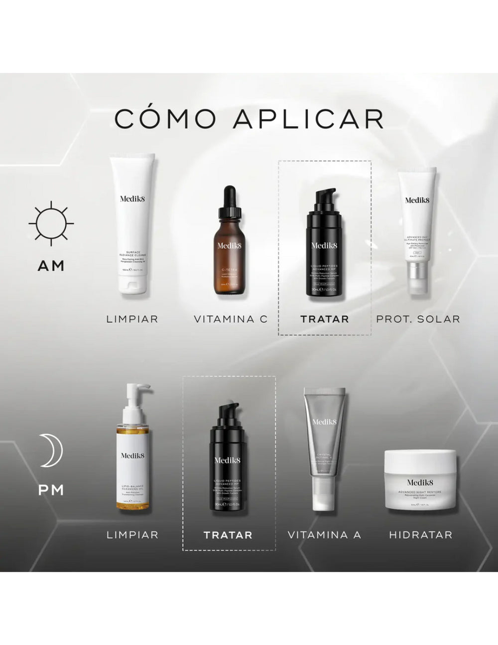Medik8 Liquid Peptides Advanced MP 30 ml