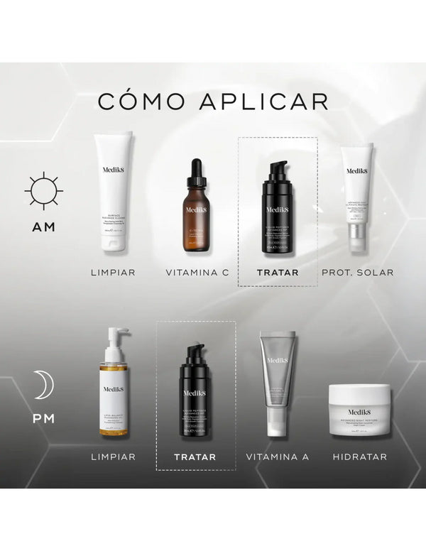 Medik8 Liquid Peptides Advanced MP 30 ml