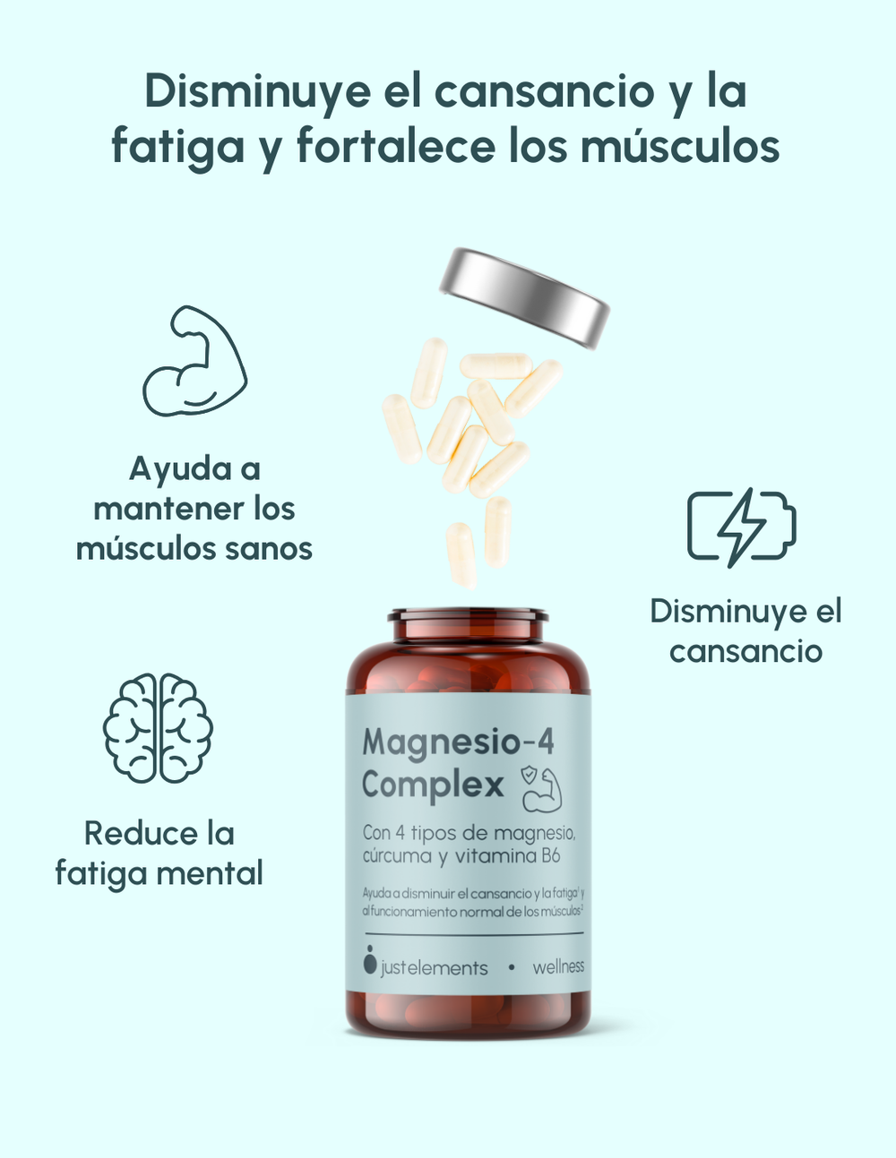Just Elements Wellness Magnesio 4 Complex con Cúrcuma y Vitamina B6 120 cápsulas