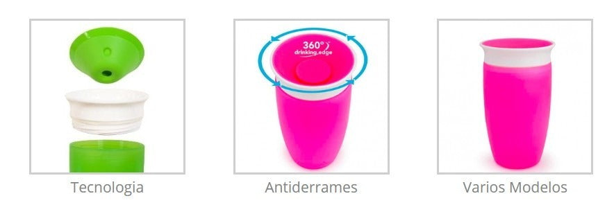 Munchkin Miracle 360° El mejor vaso antiderrames para bebes del mercado