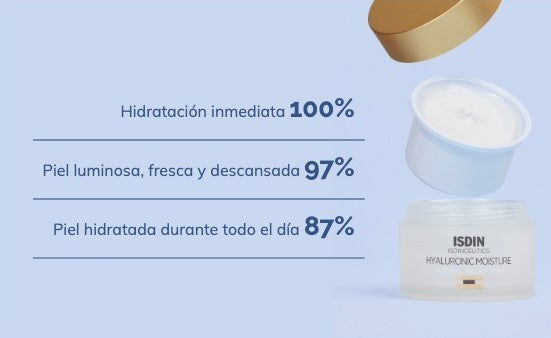 Isdin Isdinceutics Hyaluronic Moisture Piel Normal a Seca 50 g