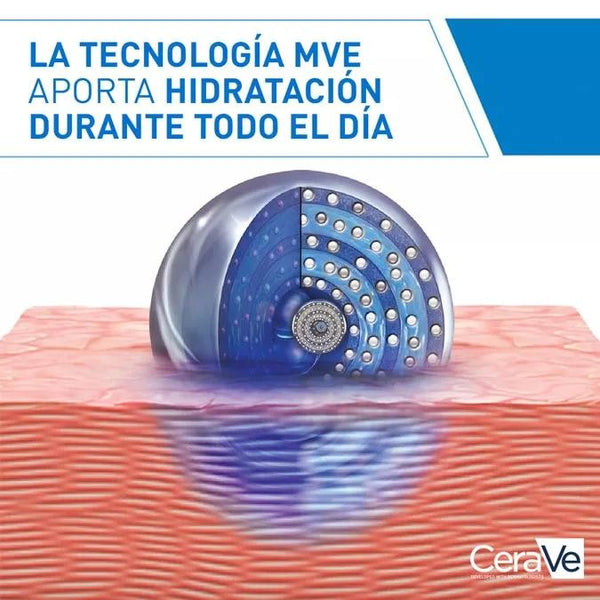 Cerave Loción Hidratante 236 ml