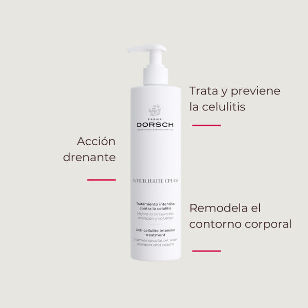 Farma Dorsch Anticelulítica Reductor Intensivo 200 ml
