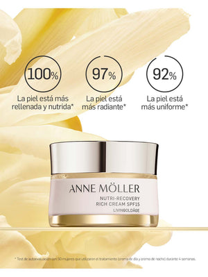 Anne Möller Livingoldâge Nutri Rich Cream SPF15