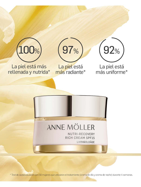 Anne Möller Livingoldâge Nutri Rich Cream SPF15