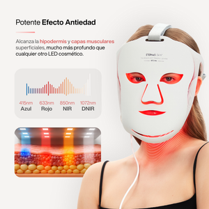 La Máscara LED Más Potente del Mundo - DNIR 1072nm