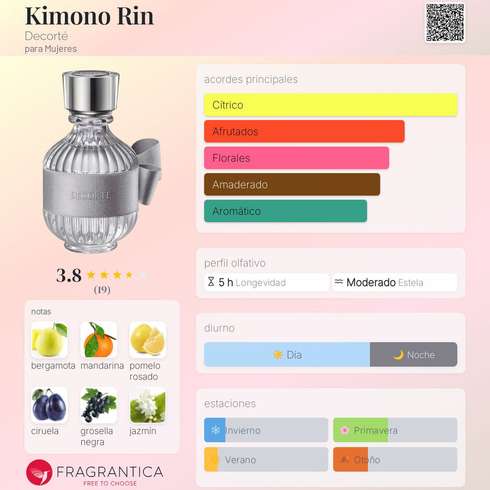 Decorté Kimono Rin Eau de Toilette