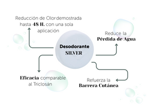 Banbu Refill desodorante crema Silver Touch 50 ml - 2