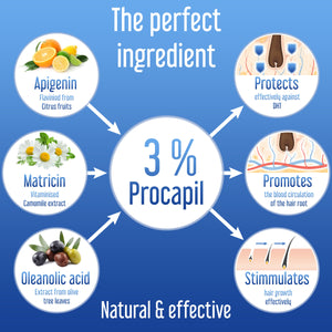 Hairfluencer Spray Hairforte Hombre 3% Procapil - 3