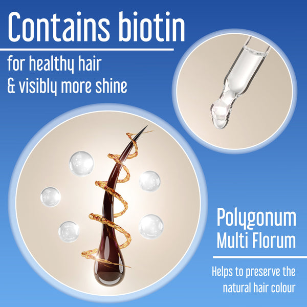 Hairfluencer Spray Hairforte Hombre 3% Procapil - 8