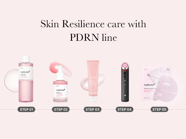 Medicube Pore Pink Cica Kit