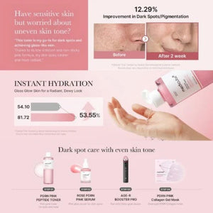 Medicube Tónico Facial PDRN Pink Cica 250 ml