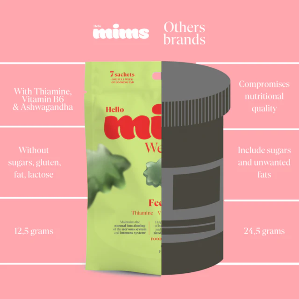 Mims Wellness Relajación y Vitalidad 7 ud