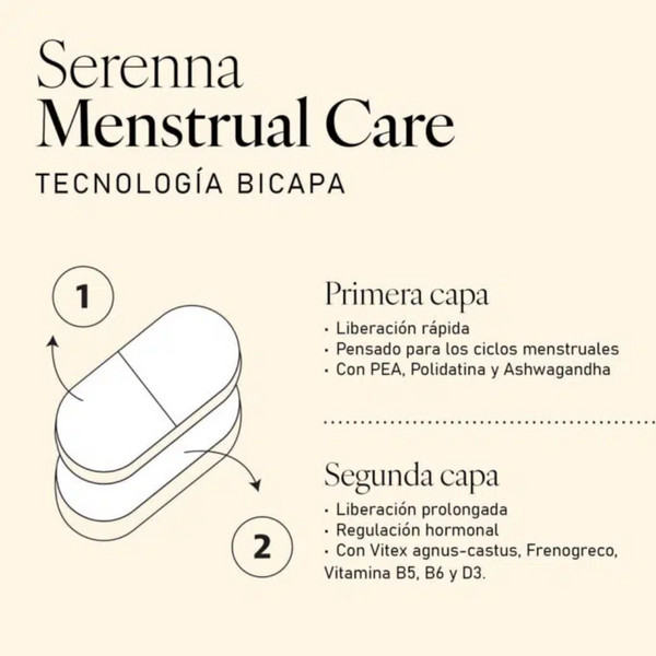 Plameca Serenna Menstrual Care 30 comprimidos