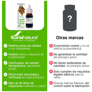 Soria Extracto Propóleo S XXI 50 ml