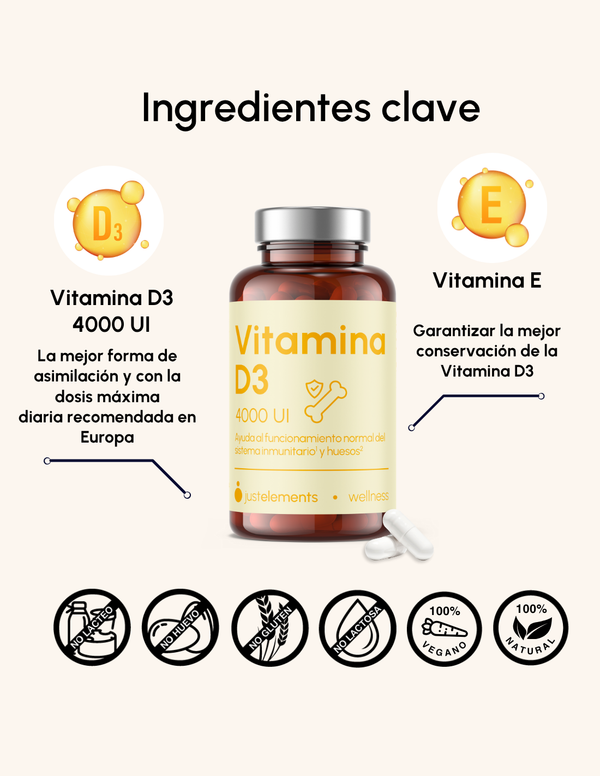 Vitamina D3 4000 UI Just Elements Wellness 90 cápsulas