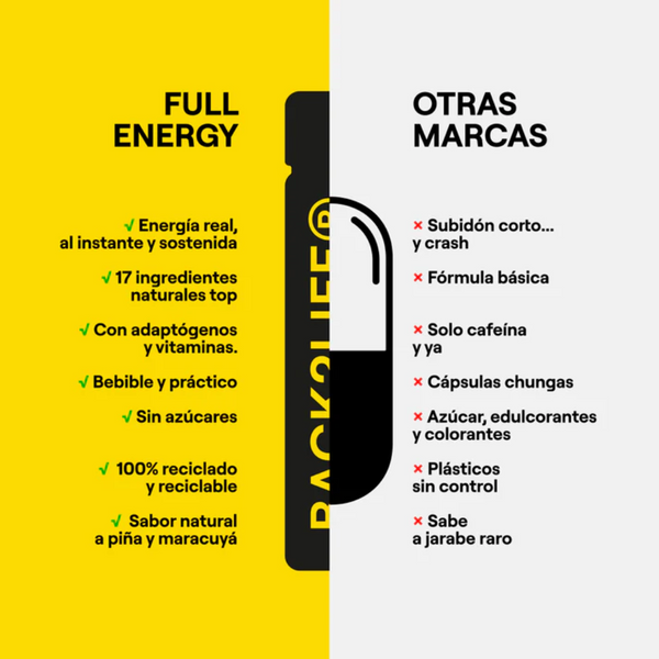 Back2Life Full Energy