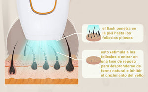 Innova Goods Depiladora IPL luz pulsada